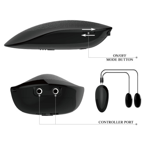 Реалистичный мастурбатор Crazy Bull попка и вагина с двойным виброяйцом