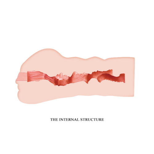 Компактный мастурбатор-вагина Crazy Bull Mavis