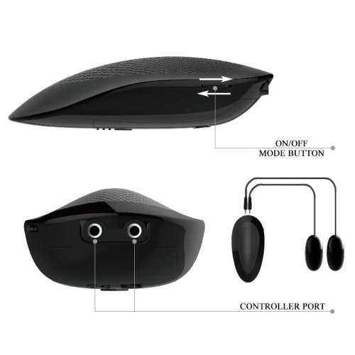 Реалистичный мастурбатор попка и вагина с двойным виброэлементом