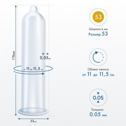 Презервативы My.Size Mix №28 размер 53