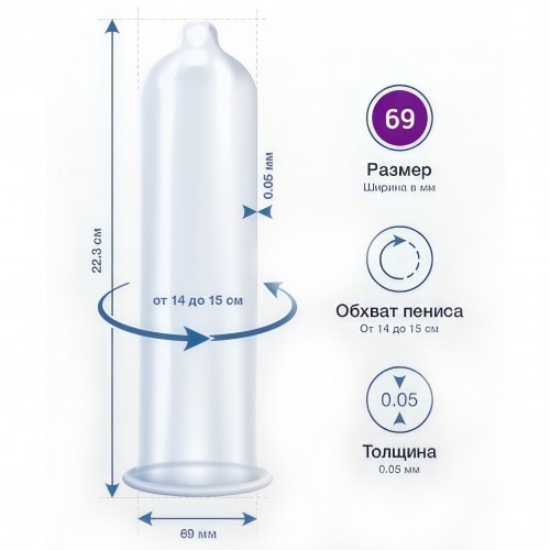 Презервативы My.Size Mix №10 размер 69