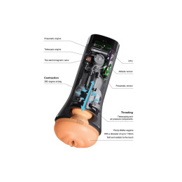 Нереалистичный мастурбатор OTOUCH INSCUP-3, 29 см