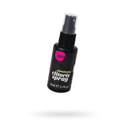 Спрей для женщин Cilitoris Spray stimulating